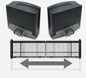 Bi-Parting Sliding Electric Gate Opener Kits (Double Sliding)