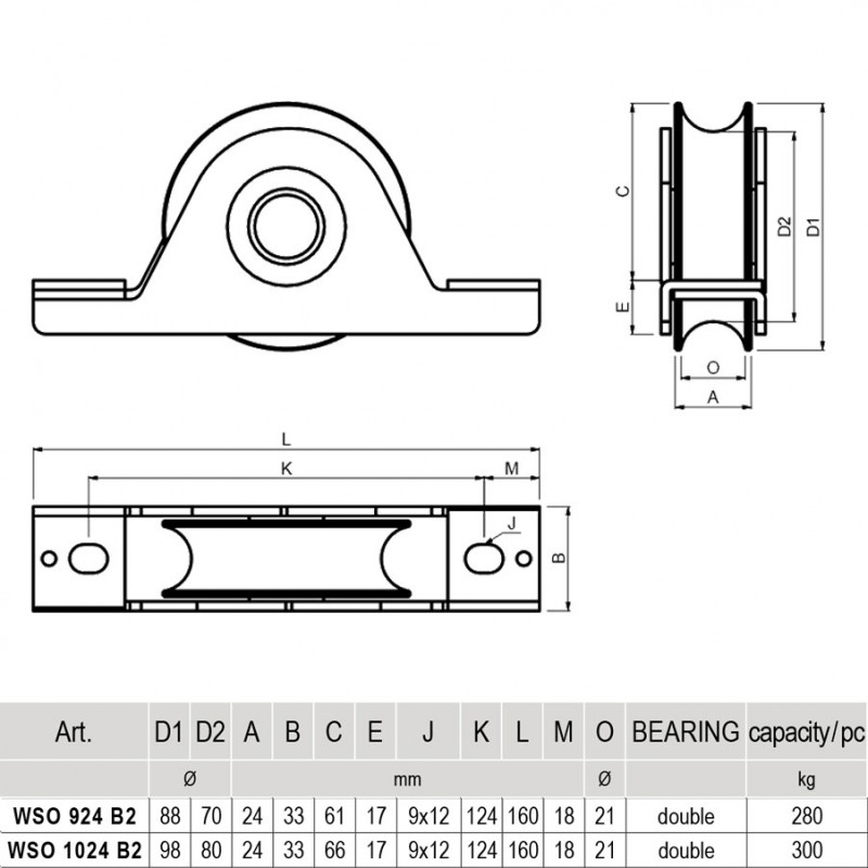 Sliding Gate Wheel Singular 88mm Recess Mount European Made Double Bearing. CAIS WSO 924 B2 High Quality German Steel, Rebate Sliding Gates Wheels