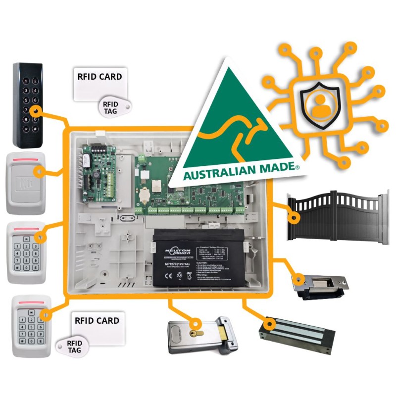 Central Access Control and Management System for 4 Doors / Gates, scalable up to 256 doors / gates (Access points) with up to 100000 users. Effortlessly Control / Manage Users from Central Computer system on site / remotely.