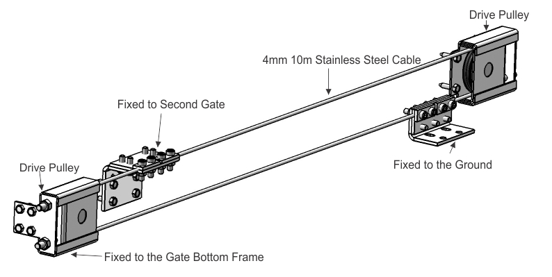 Telescopic Sliding Gate Hardware