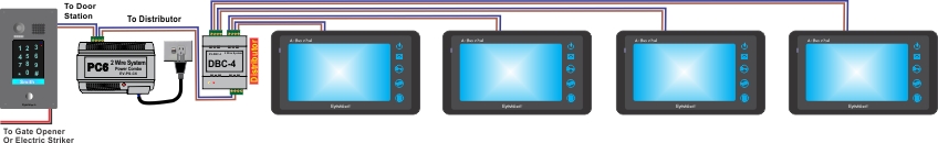 A-Bus Black 7inches Digital Video Intercom System with Recess Mount Weather Proof Keypad Door Station - with 170 Wide Fish Eye Camera