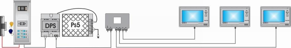 Add-on door station for the Eyevision 2 Wires apartment systems 