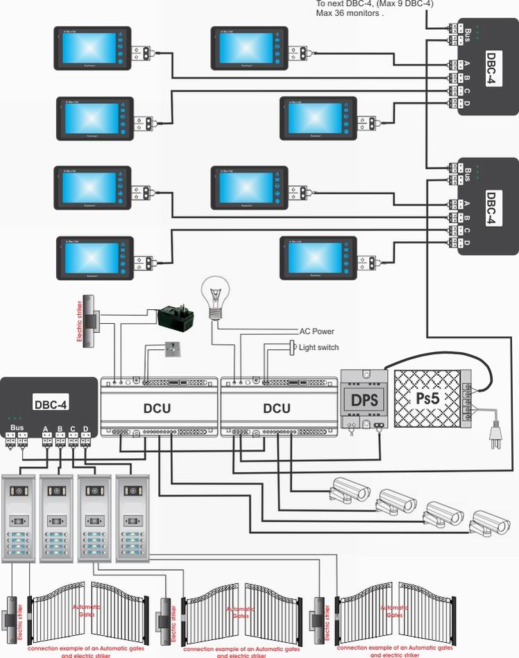 Add-on door station for the Eyevision 2 Wires apartment systems 