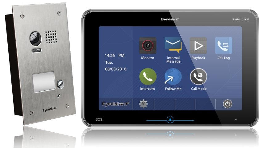 A-Bus Eyevision® 2 Wire Digital Video Intercom System