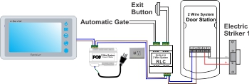 A-Bus Eyevision 2 Wire Digital Video Intercom System