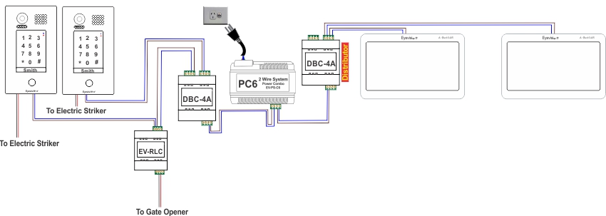 A-Bus Eyevision® 2 Wire Digital Video Intercom System