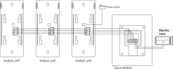 3 Rooms Audio Intercom System