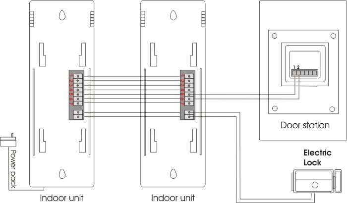 2 Rooms Audio Intercom System