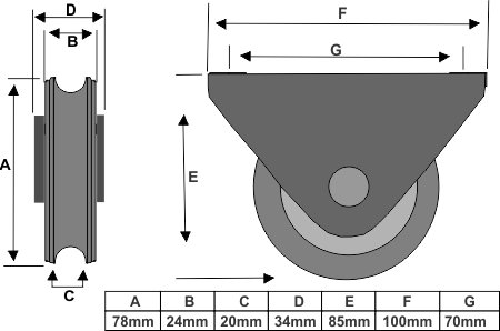 78mm 2 Flat mounted wheels