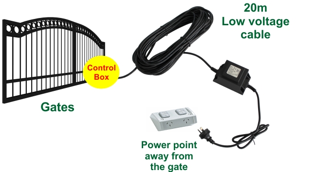 Wiring example of Remote Low Voltage Transformer 