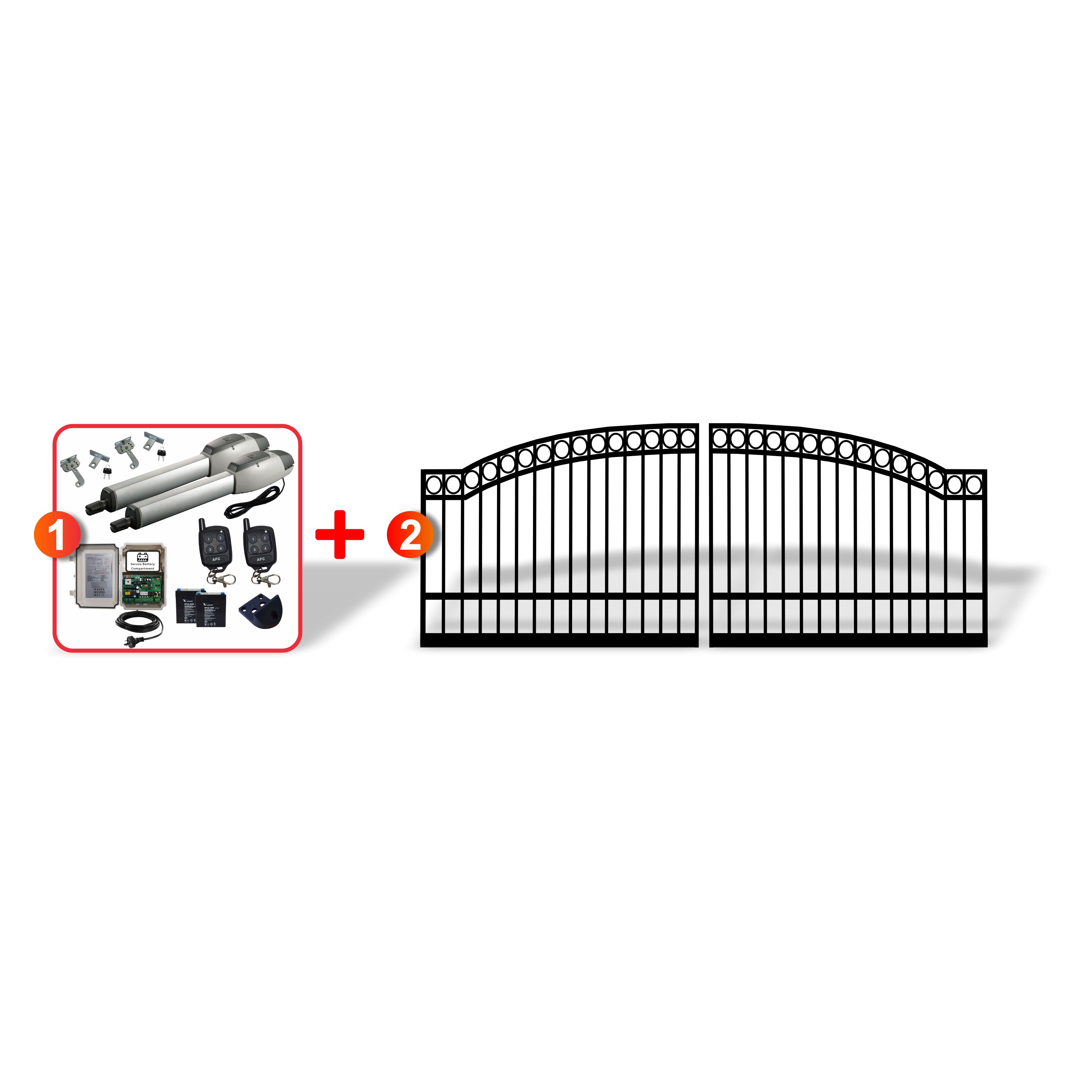 Gate and Gate Automation Package