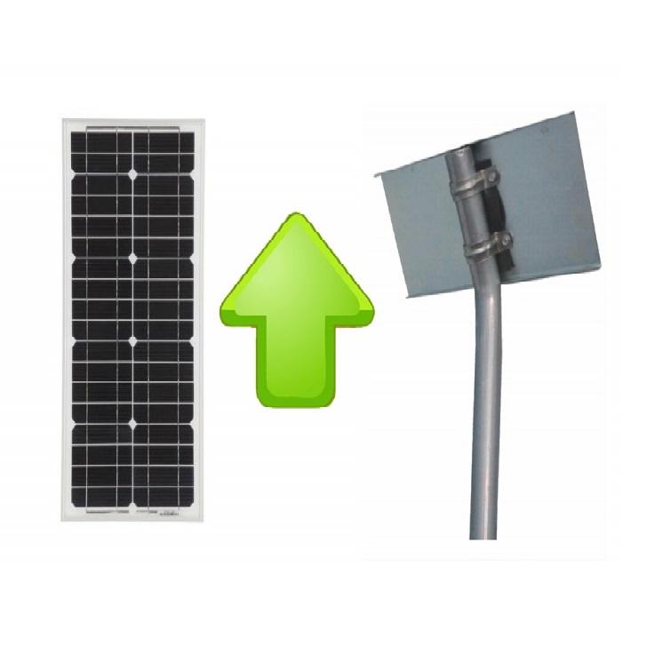 Upgrade Powered System to Standalone Solar Power for Swing Gate Opener