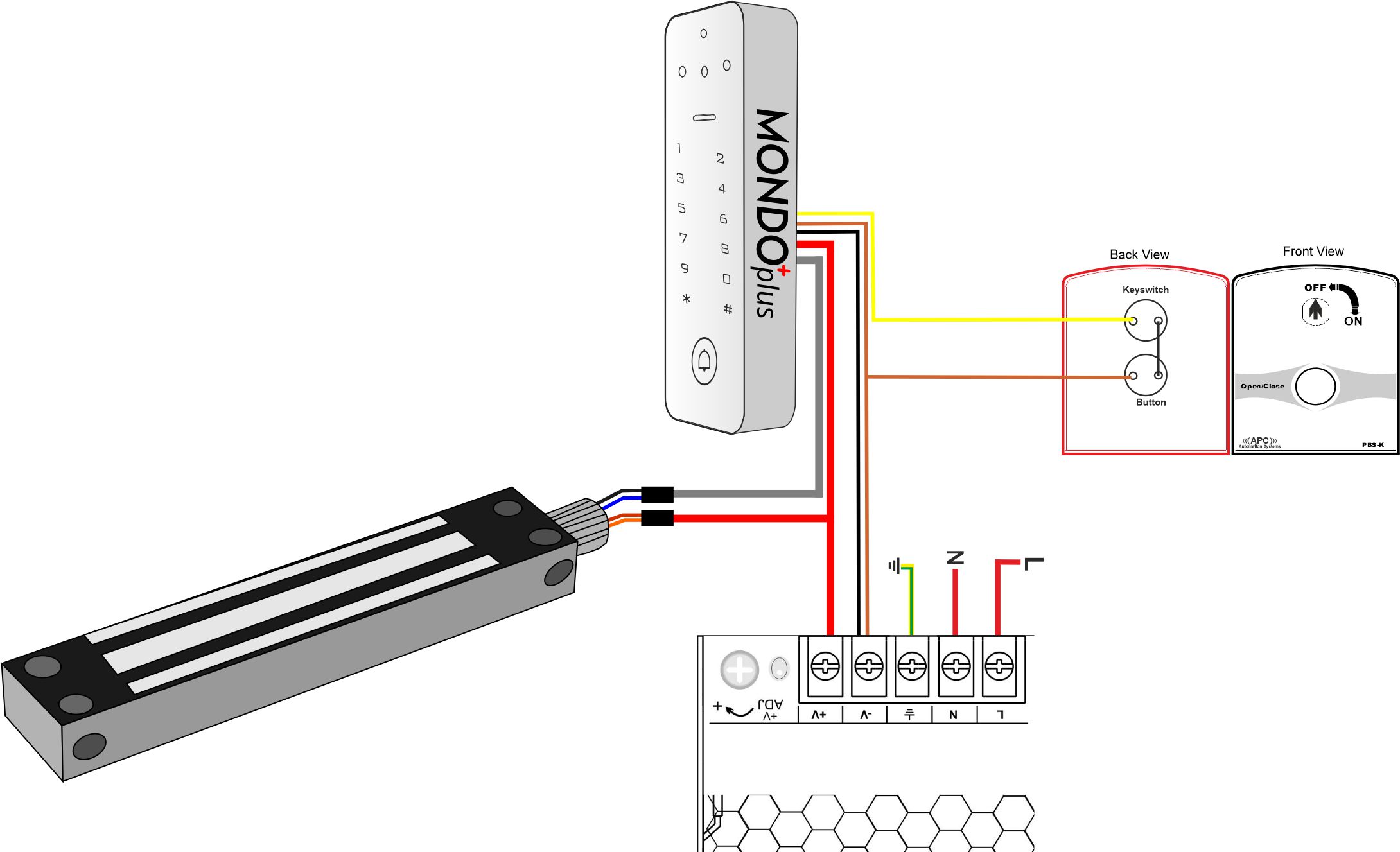 Keypad Access Control Bundle