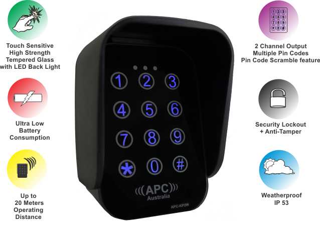 Two Channel Wireless Keypad