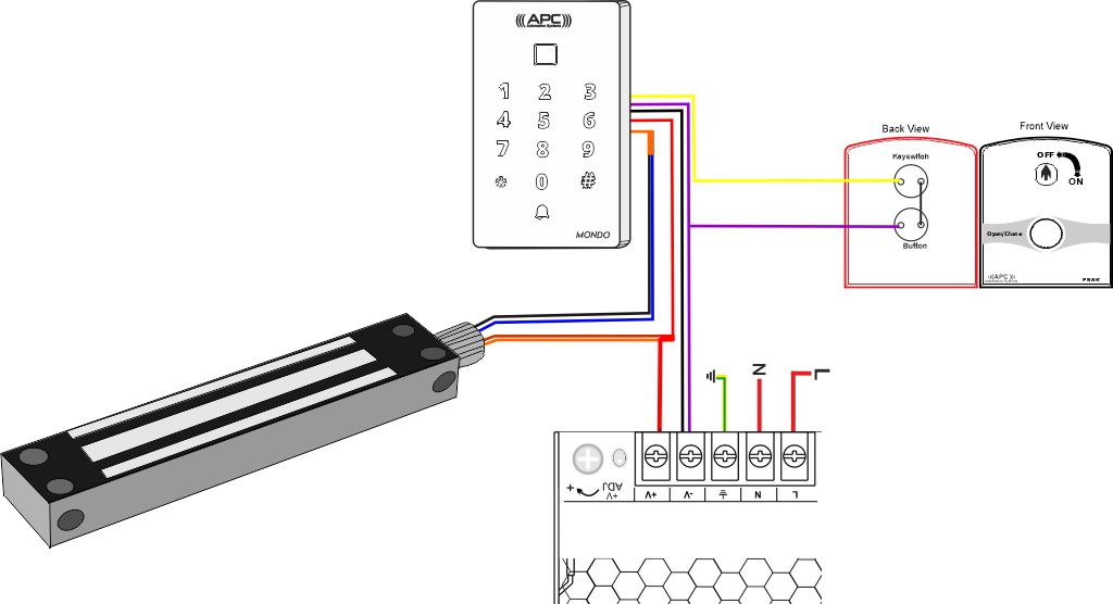 Keypad Access Control Bundle