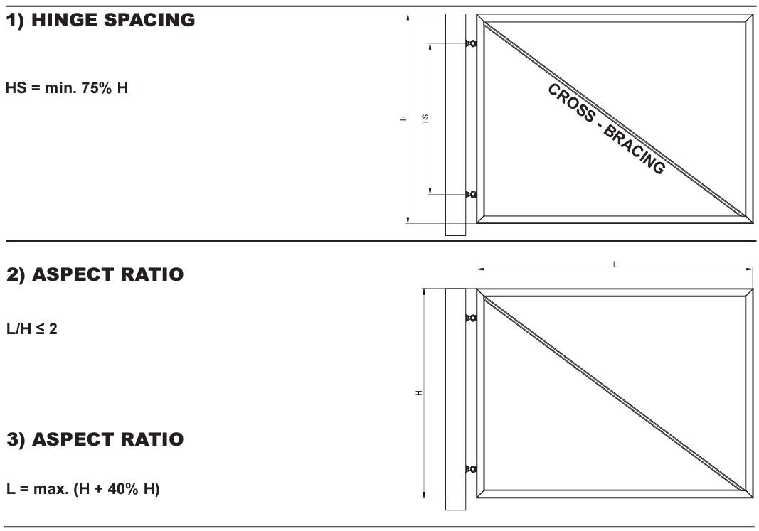 Weld on Weld On Adjustable Hinge With Nut, Washer, For Steel Column, Made in Europe | CAIS HN 20 Galvanized Gate Hinge