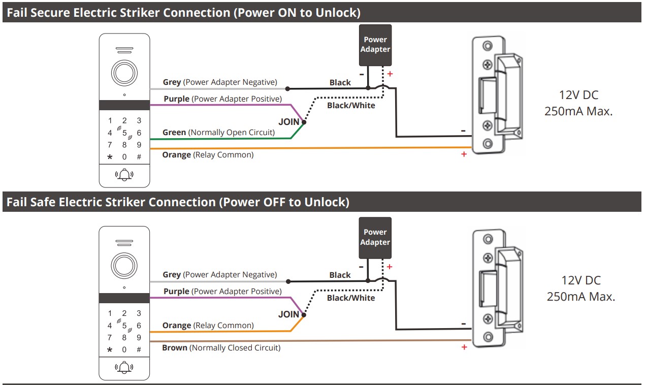 Intelli Video Intercom Electric Striker Connection